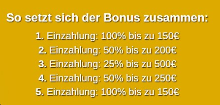 Action Casino bonus